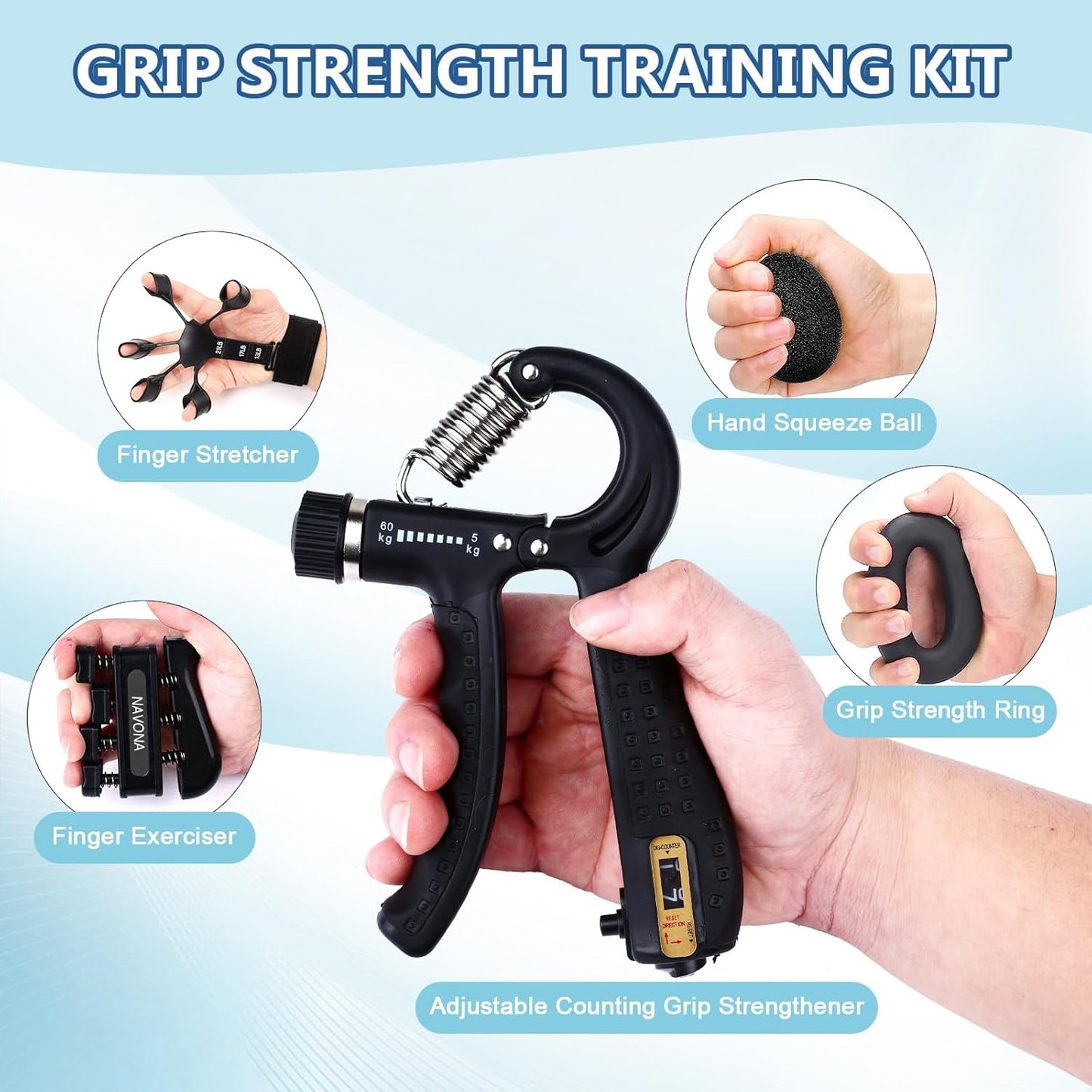 GripForce™ Classic Kit
